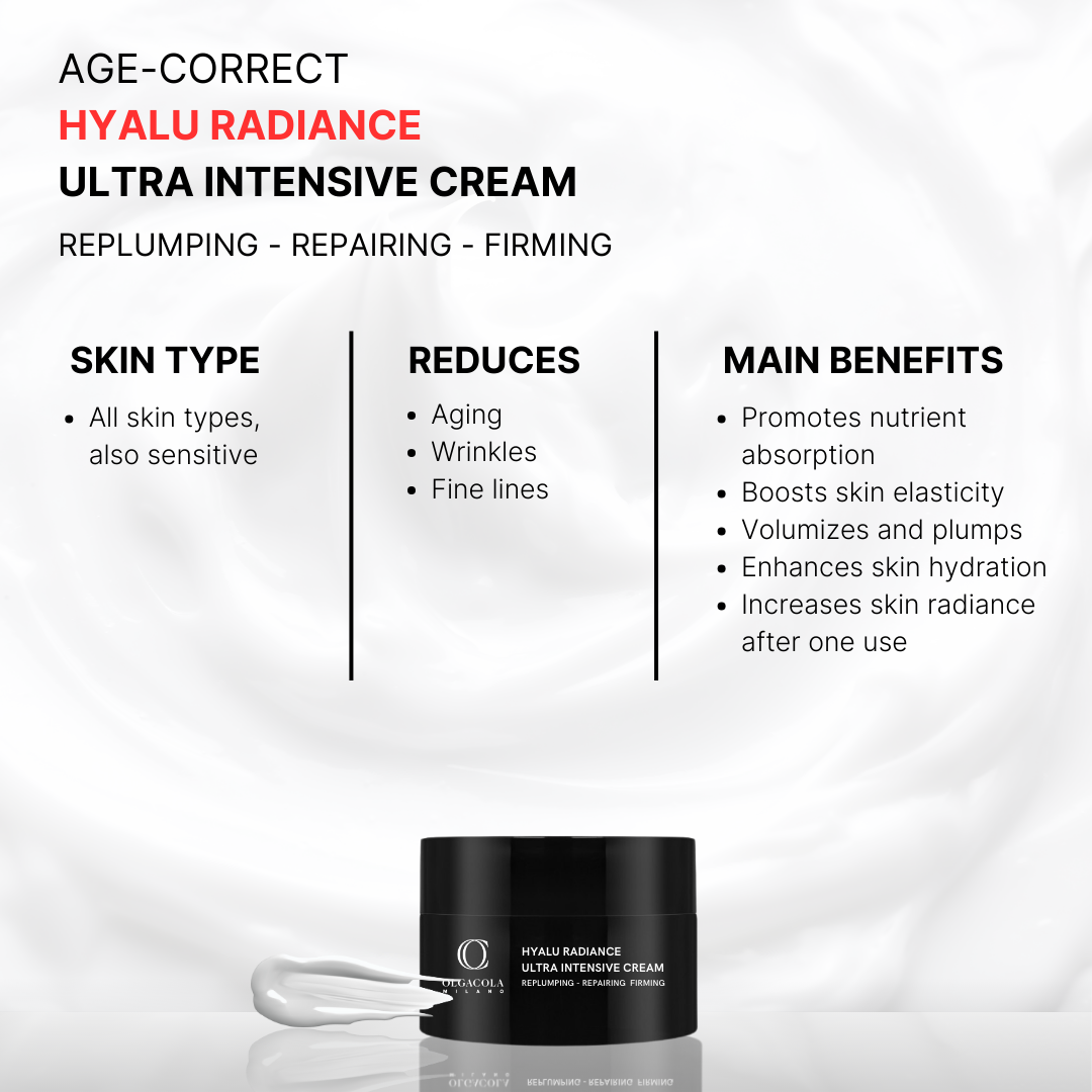 Packaging detail of the Hyalu Radiance Ultra Intensive Cream