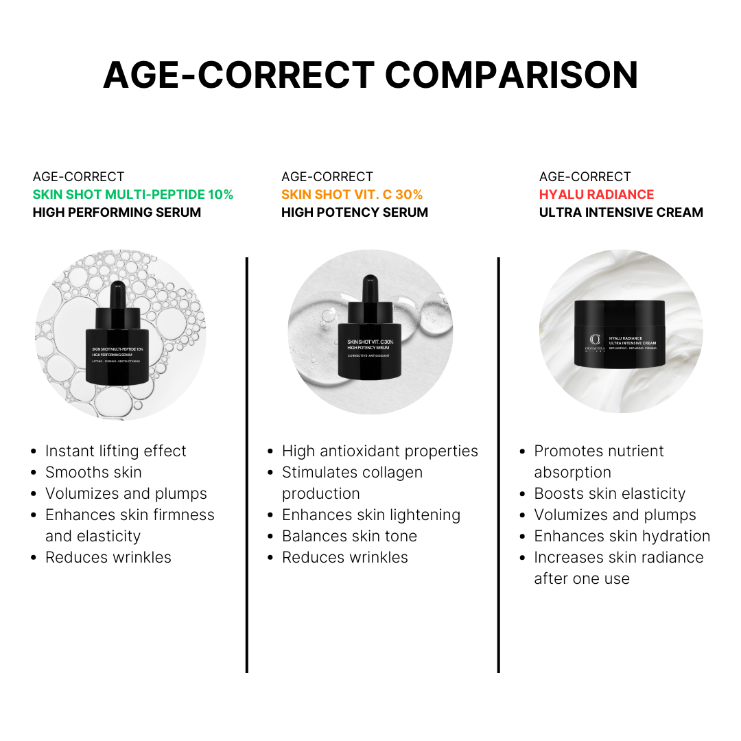 Detail of OlgaCola Milano Vitamin C serum for dark spot treatment and radiance