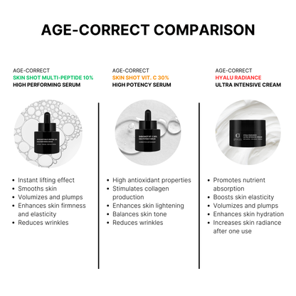 Detail of OlgaCola Milano Vitamin C serum for dark spot treatment and radiance