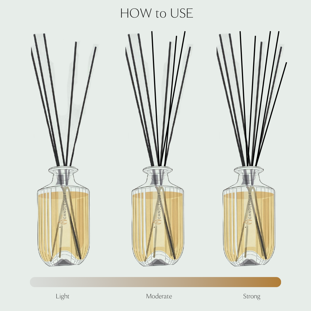 Luxury room diffuser 500ml with natural reed sticks - How to use
