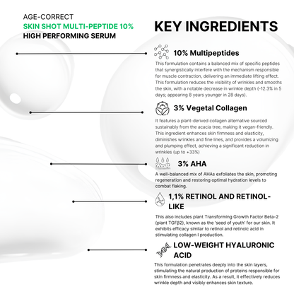 OlgaCola Milano high-potency anti-aging serum for deep wrinkles