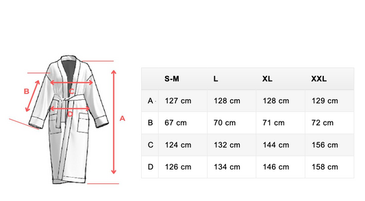 Nuss Waffle Fabric Robe for Men - Size Guide