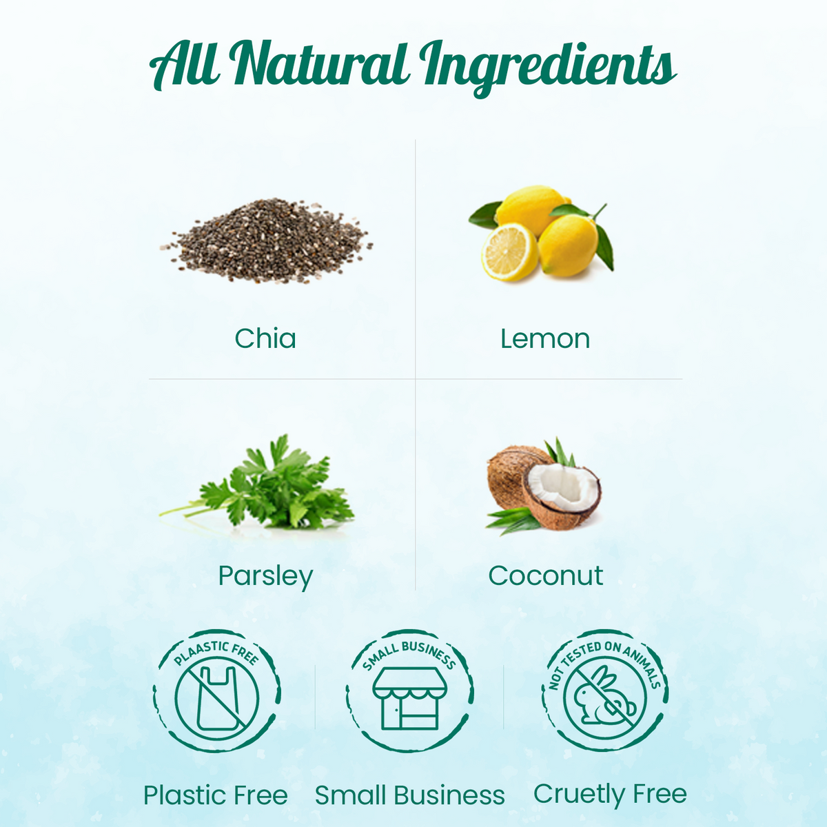 view of feature of BeNat eco-friendly acne care soap kit with plant-based ingredients