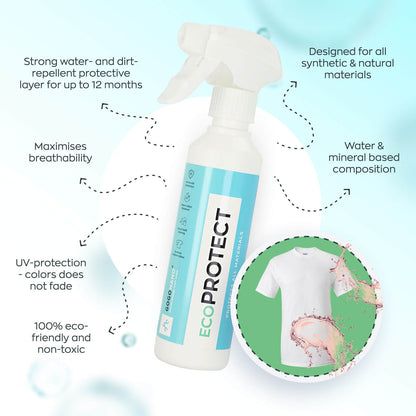 EcoProtect – Ultimatives Textilimprägnierspray, 250 ml 